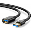 USB EXTENTION CABLE 0.5 M