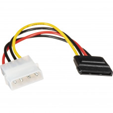 SATA POWER CABLE